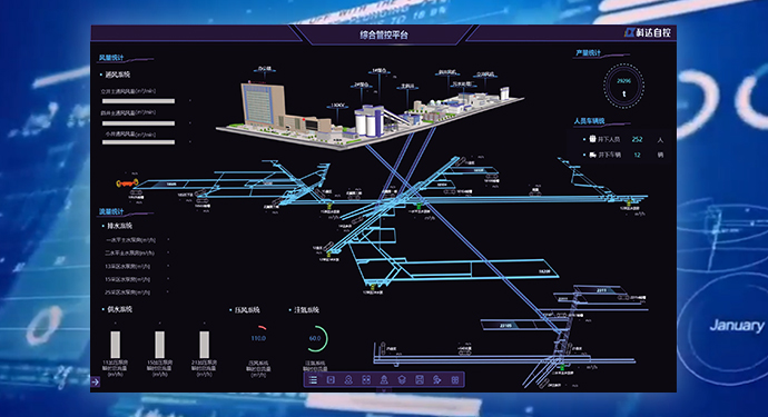智慧礦山安全生產管控一體化平臺